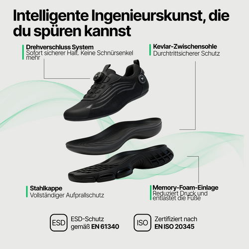 1+1 GRATIS: BLITZ® S3 Pro: Gemacht für Sicherheit & ganztägigen Komfort